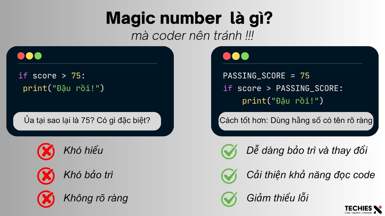 🔢 "Magic Number" trong lập trình là gì và tại sao nên tránh?