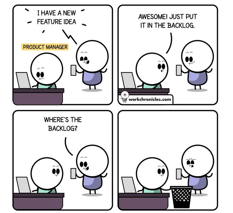Backlog – nơi mọi ý tưởng đi vào......và không bao giờ trở lại. 🕳️🗑️
