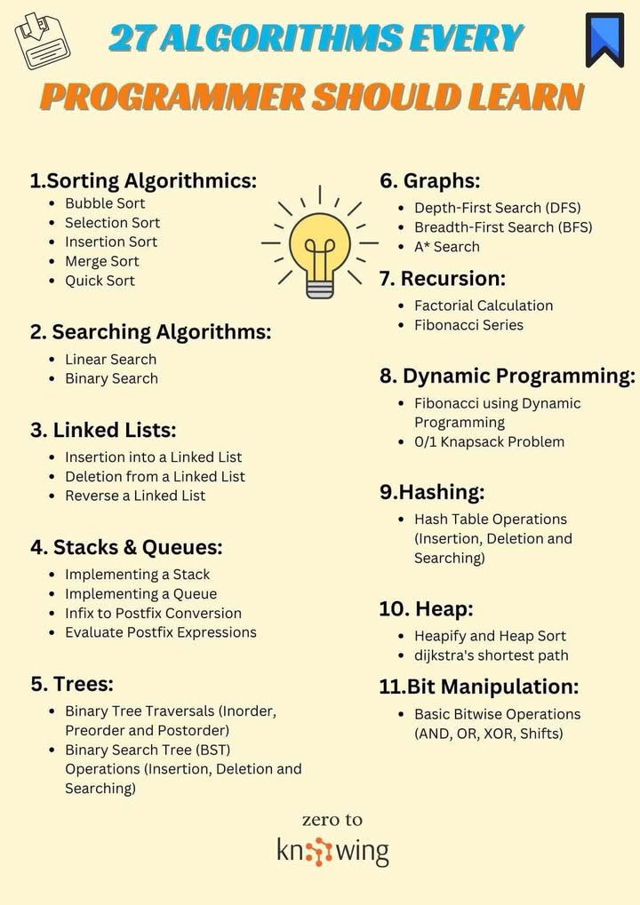 🧠 KỸ NĂNG CỐT LÕI DÀNH CHO LẬP TRÌNH VIÊN