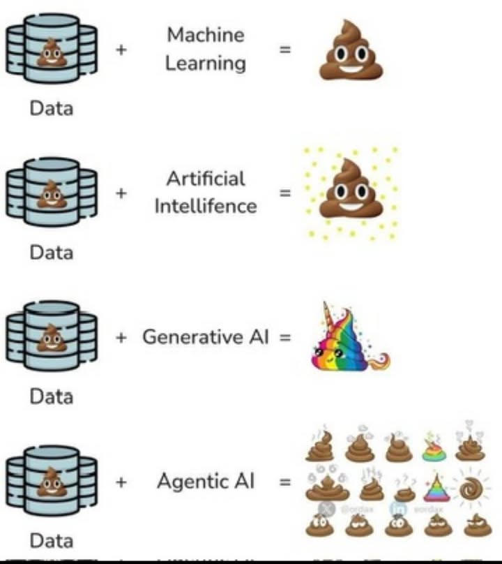 Quá đã rồi anh em!!