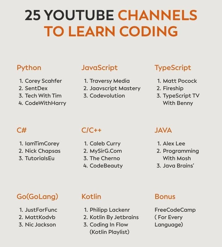 Tui xin gửi anh em toàn bộ kệnh youtube học tập tôi đã đi lụm, cá nhân tôi thì thấy dạy về code bên nước ngoài nghe cuốn hơn rất nhiều, cảm giác không bị khô khan như anh em mình hay chém gió!