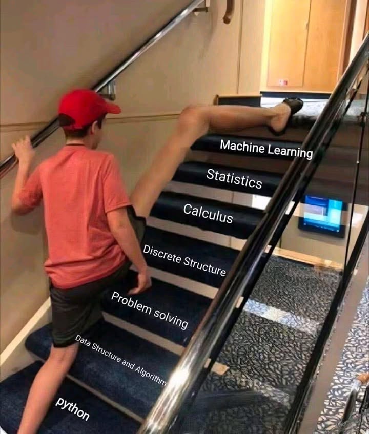 Chân dài em sải bước😮‍💨